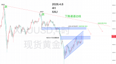 旦任何一个根基面持续暴雷
